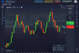 Explore the Future of Trading with Trading Platform Pocket Option 5 Explore the Future of Trading with Trading Platform Pocket Option 5