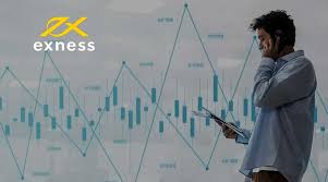 How to Start Exness Trading Today How to Start Exness Trading Today