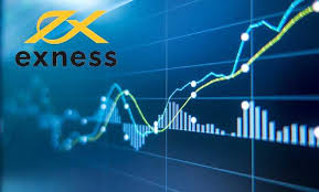 Ultimate Guide to Exness Trading Account Ultimate Guide to Exness Trading Account