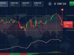 Best Binary Options Signals Providers A Comprehensive Guide