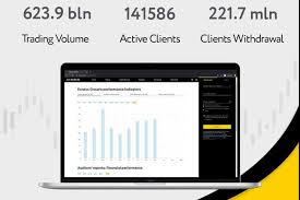 Unlocking the World of Trading with Exness Broker Demo Unlocking the World of Trading with Exness Broker Demo