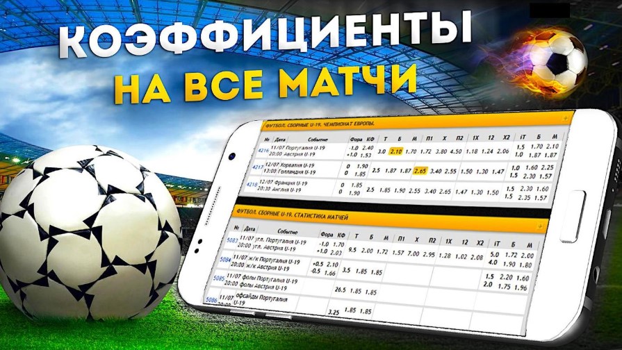 Быстрые депозиты Как удобно и безопасно пополнить счет