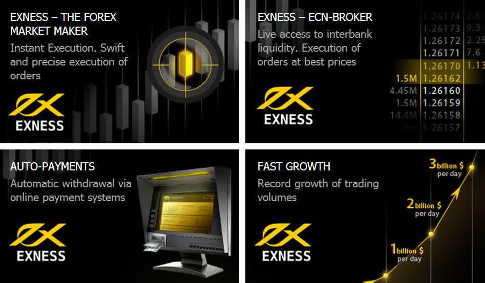 Exness Online Broker Your Comprehensive Guide Exness Online Broker Your Comprehensive Guide