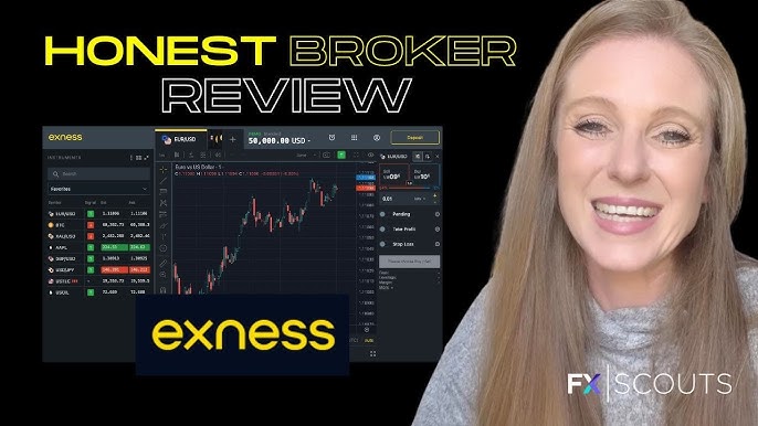 Exploring Exness Global Markets Your Gateway to the Trading World
