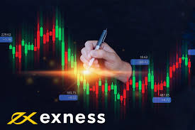 Guide to Trading with Metatrader Exness