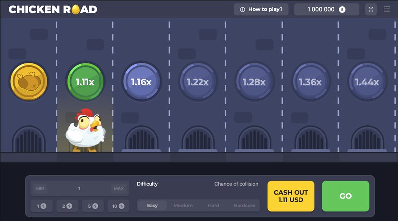 Learn about chicken road slot